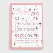 Laden Sie das Bild in den Galerie-Viewer, Stekora Design - Babydaten Poster Motiv Punkte rosa
