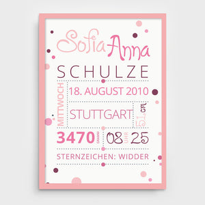 Stekora Design - Babydaten Poster Motiv Punkte rosa
